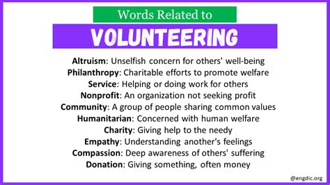 synonym volunteer|words associated with volunteering.